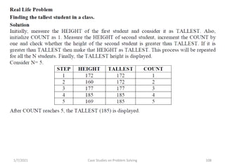 Problem Solving and Programming