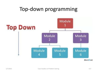Problem Solving and Programming