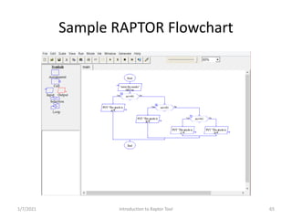 Problem Solving and Programming