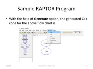 Problem Solving and Programming