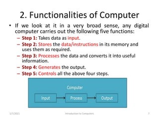 Problem Solving and Programming