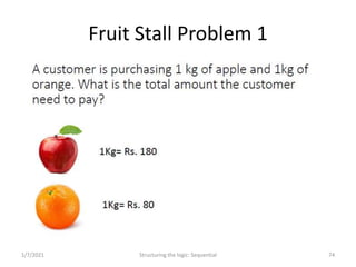 Problem Solving and Programming