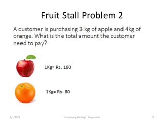 Problem Solving and Programming