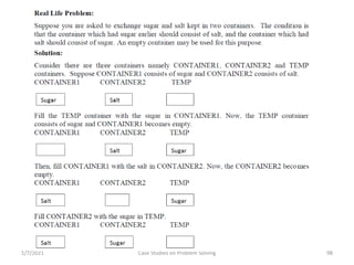 Problem Solving and Programming