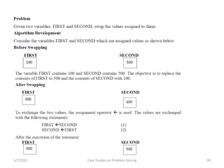 Problem Solving and Programming