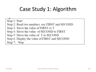 Case Study 1: Algorithm
1/7/2021 Case Studies on Problem Solving 101
 