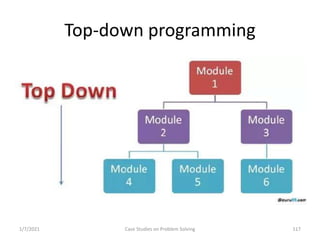 Top-down programming
1/7/2021 Case Studies on Problem Solving 117
 