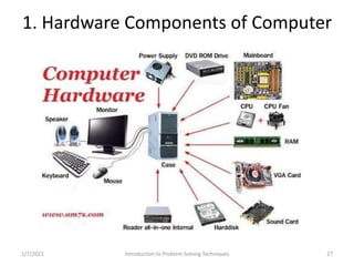 1. Hardware Components of Computer
Introduction to Problem Solving Techniques1/7/2021 27
 