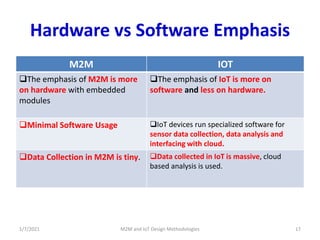 Hardware vs Software Emphasis
M2M IOT
The emphasis of M2M is more
on hardware with embedded
modules
The emphasis of IoT ...