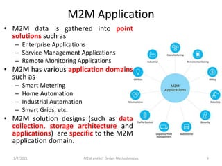 M2M Application
1/7/2021 M2M and IoT Design Methodologies 9
• M2M data is gathered into point
solutions such as
– Enterpri...