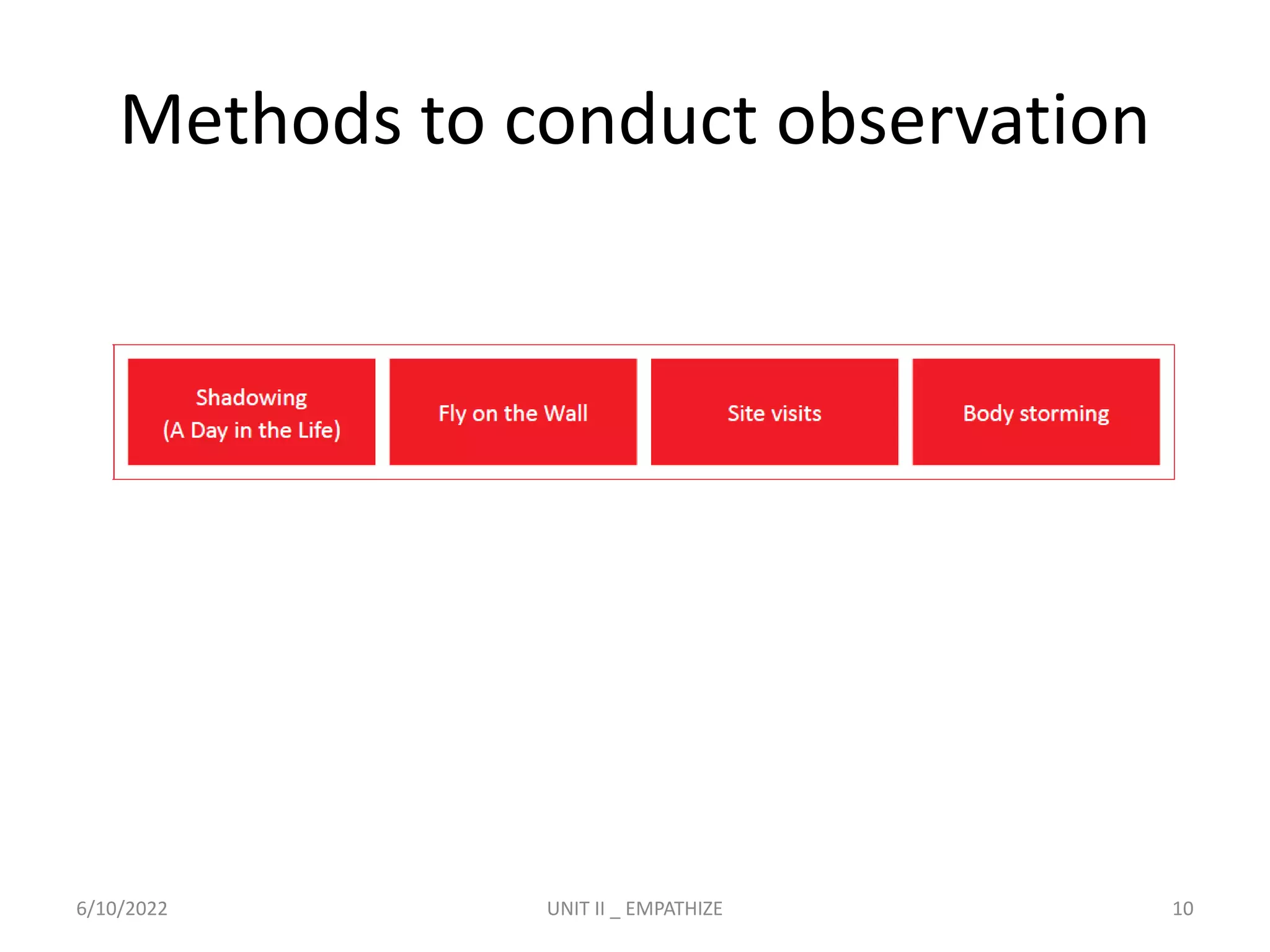 Methods to conduct observation
6/10/2022 UNIT II _ EMPATHIZE 10
 