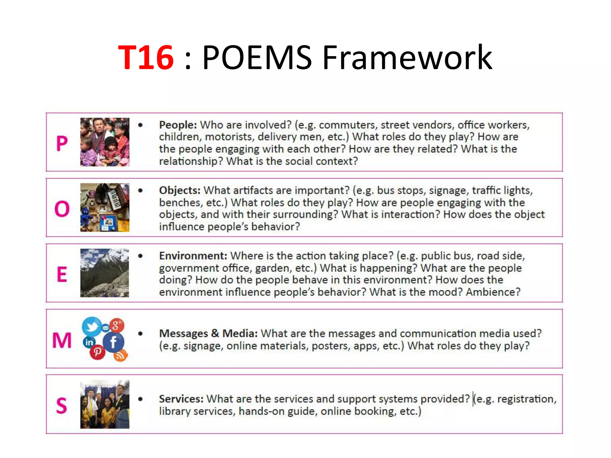T16 : POEMS Framework
6/10/2022 UNIT II _ EMPATHIZE 13
 