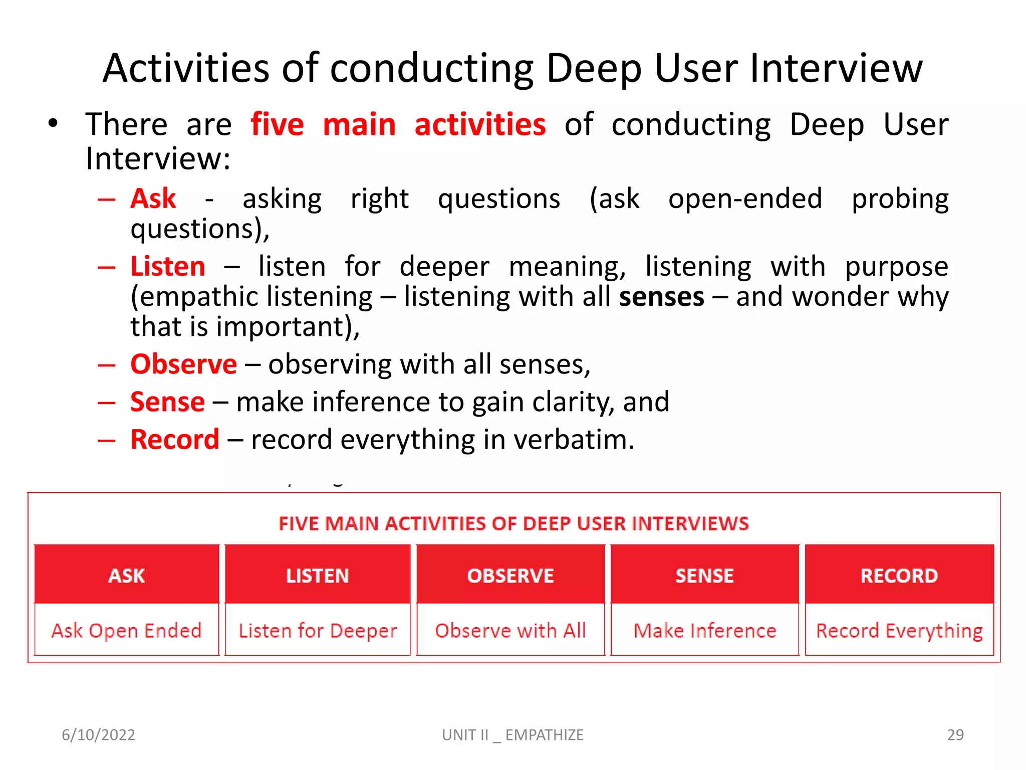 Activities of conducting Deep User Interview
• There are five main activities of conducting Deep User
Interview:
– Ask - asking right questions (ask open-ended probing
questions),
– Listen – listen for deeper meaning, listening with purpose
(empathic listening – listening with all senses – and wonder why
that is important),
– Observe – observing with all senses,
– Sense – make inference to gain clarity, and
– Record – record everything in verbatim.
6/10/2022 UNIT II _ EMPATHIZE 29
 