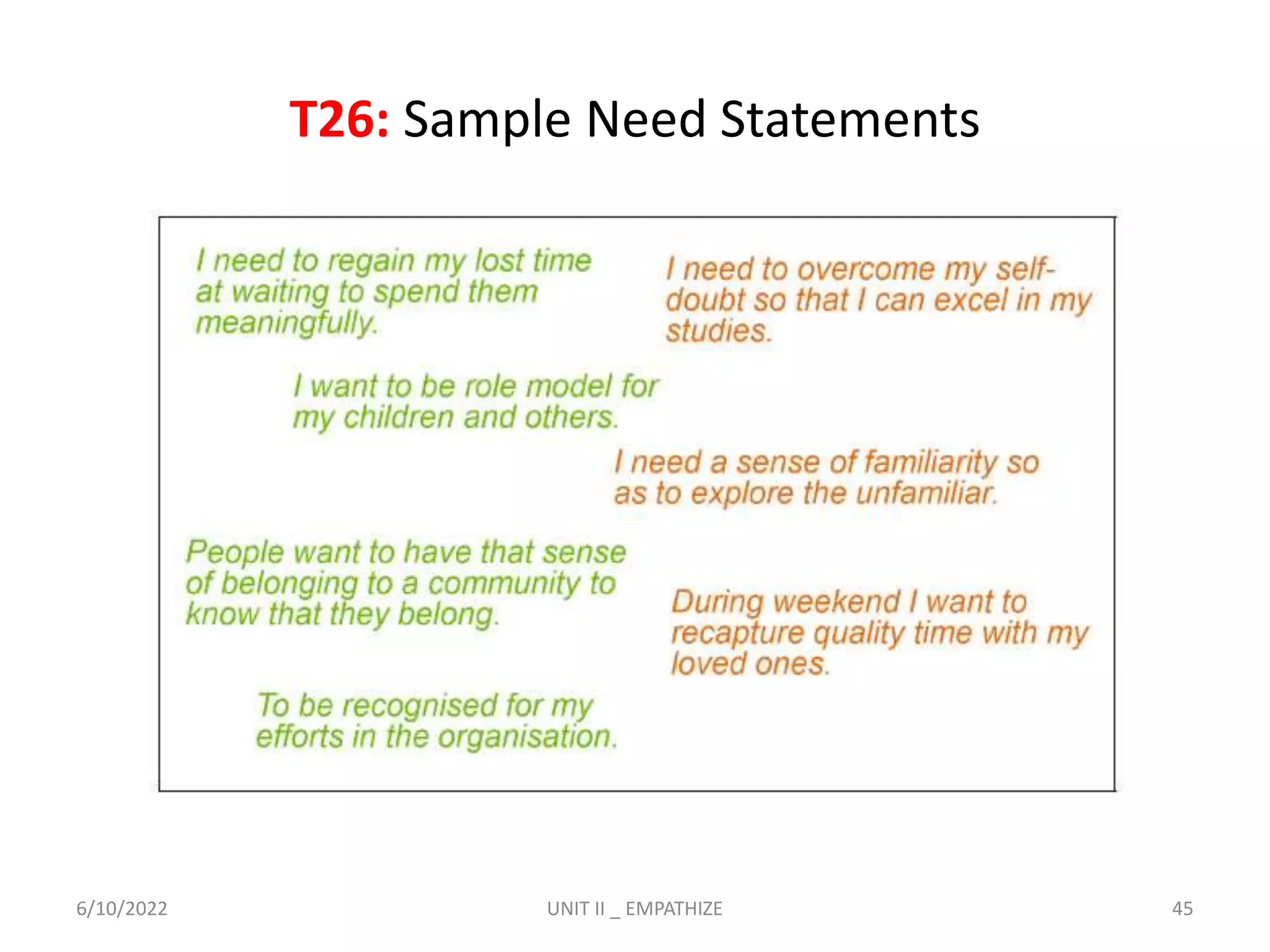 T26: Sample Need Statements
6/10/2022 UNIT II _ EMPATHIZE 45
 