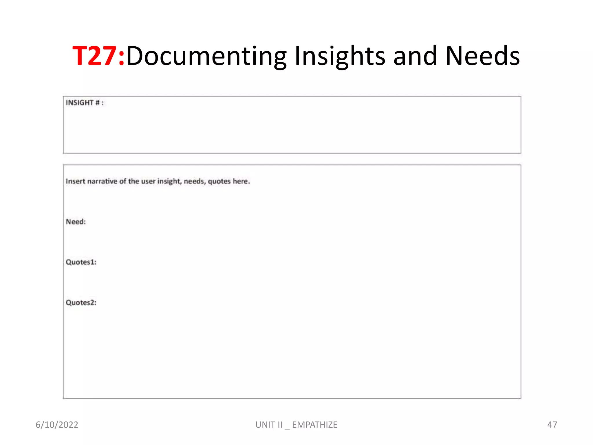 T27:Documenting Insights and Needs
6/10/2022 UNIT II _ EMPATHIZE 47
 