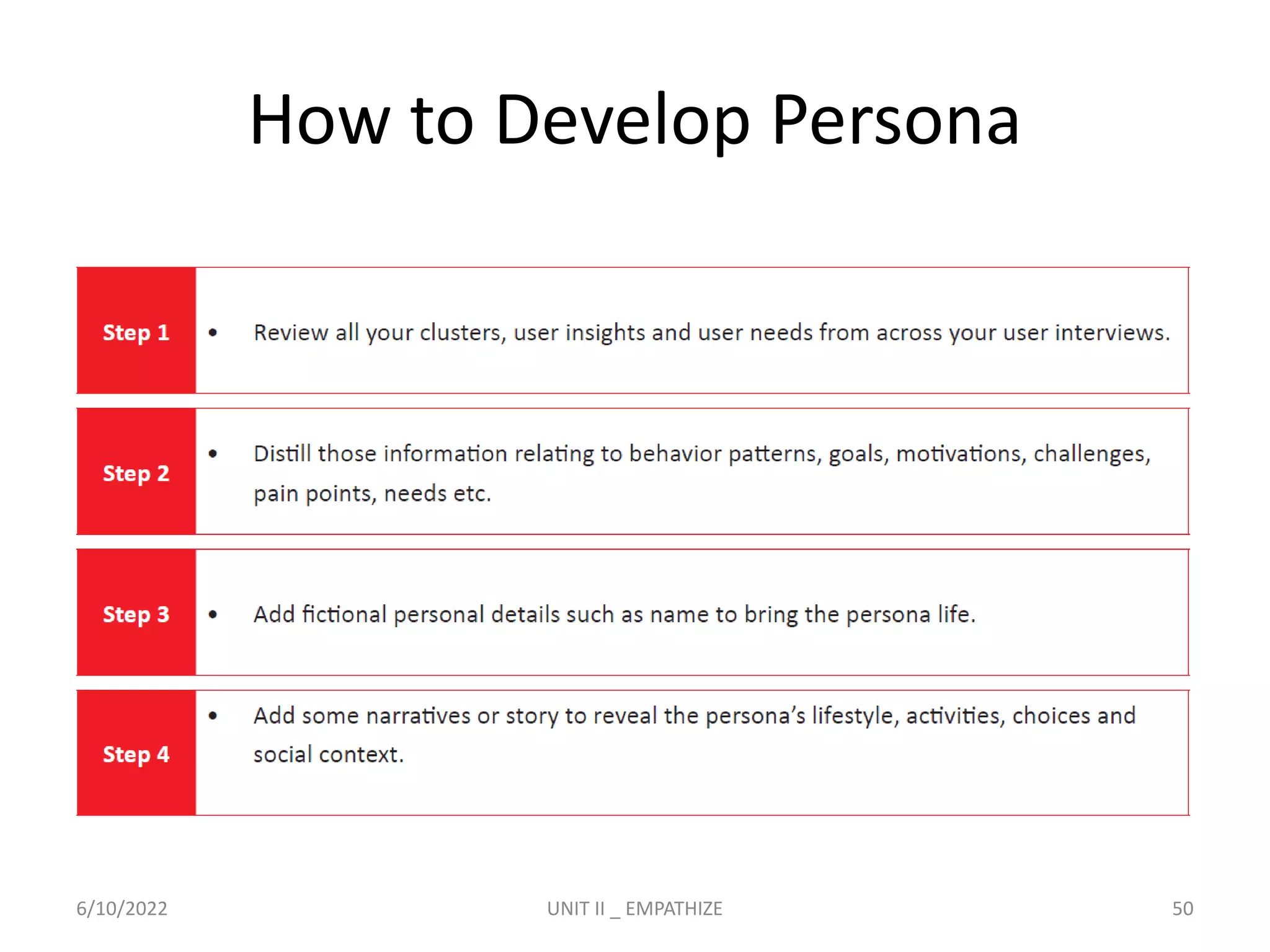 How to Develop Persona
6/10/2022 UNIT II _ EMPATHIZE 50
 