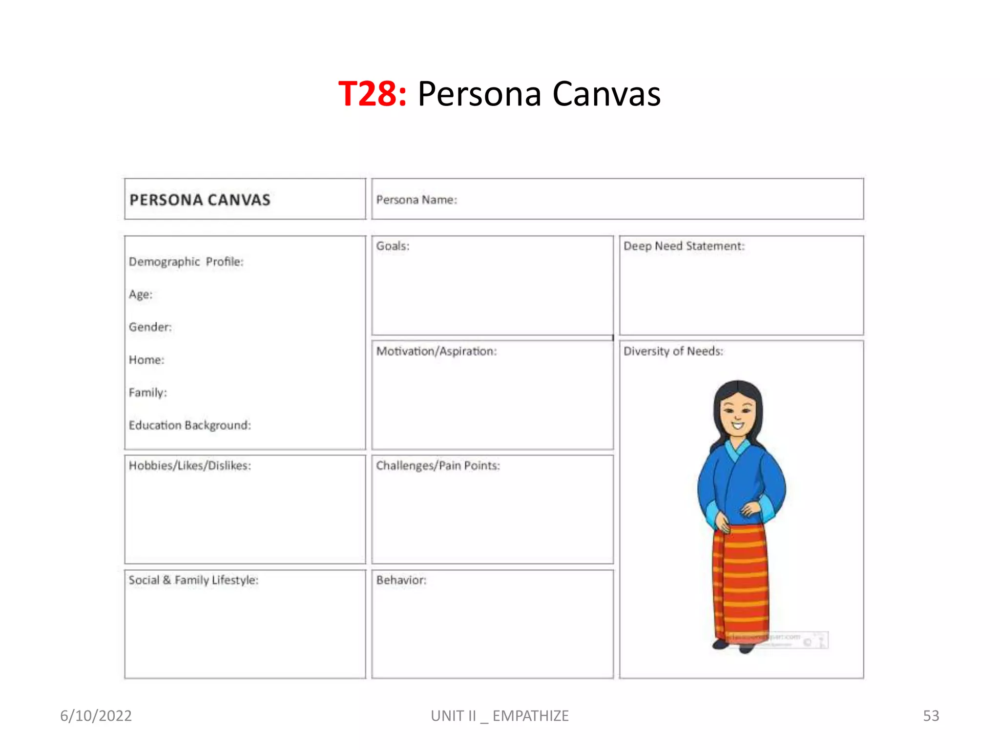 T28: Persona Canvas
6/10/2022 UNIT II _ EMPATHIZE 53
 