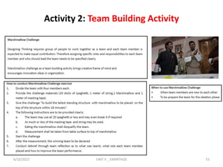 Design Thinking - Empathize Phase | PPTX