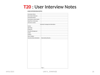 09/01/2025 UNIT II _ EMPATHIZE 30
T20 : User Interview Notes
 