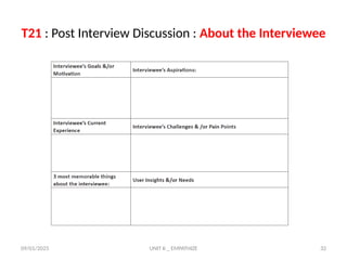 09/01/2025 UNIT II _ EMPATHIZE 32
T21 : Post Interview Discussion : About the Interviewee
 