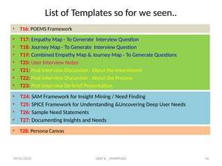 09/01/2025 UNIT II _ EMPATHIZE 54
List of Templates so for we seen..
• T16: POEMS Framework
• T24: SAM Framework for Insight Mining / Need Finding
• T25: SPICE Framework for Understanding &Uncovering Deep User Needs
• T26: Sample Need Statements
• T27: Documenting Insights and Needs
• T28: Persona Canvas
• T17: Empathy Map - To Generate Interview Question
• T18: Journey Map - To Generate Interview Question
• T19: Combined Empathy Map & Journey Map - To Generate Questions
• T20: User Interview Notes
• T21: Post Interview Discussion : About the Interviewee
• T22: Post Interview Discussion : About the Process
• T23: Post Interview De-brief Presentation
 