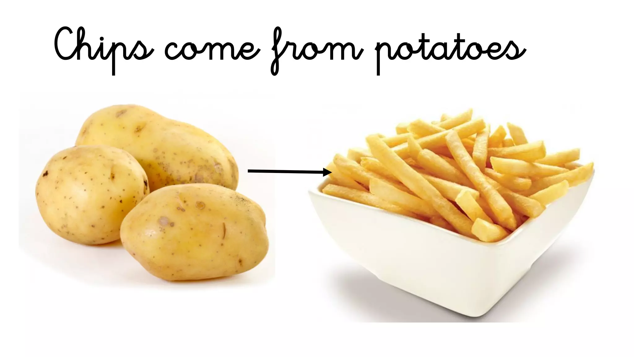 Chips come from potatoes