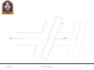 V u
6/10/2017 MAK (ME Deptt.) 10
 