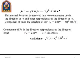 This normal force can be resolved into two components one in
the direction of jet and other perpendicular to the direction of jet.
Component of Fn in the direction of jet=
Component of Fn in the direction perpendicular to the direction
of jet
 sin)( 2
uvafn 
work done= uuva .sin.)( 22
 
6/10/2017 MAK (ME Deptt.) 11
 