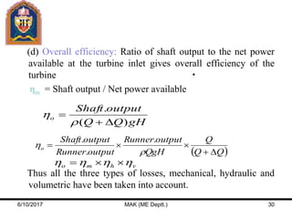 (d) Overall efficiency: Ratio of shaft output to the net power
available at the turbine inlet gives overall efficiency of the
turbine
ηm = Shaft output / Net power available
Thus all the three types of losses, mechanical, hydraulic and
volumetric have been taken into account.
gHQQ
outputShaft
o
)(
.




 QQ
Q
QgH
outputRunner
outputRunner
outputShaft
o




.
.
.
vhmo  
6/10/2017 MAK (ME Deptt.) 30
 