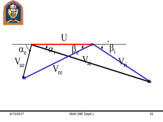 6/10/2017 MAK (ME Deptt.) 32
 
