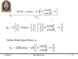 


























 1
cos
cos
cos2
2
eai
i
ai
d
i
k
V
U
V
U
b
b
a
 
2
1
cos
cos
cos2
ai
e
iai
d
V
i
kUVU 







b
b
a

Define Blade Speed Ratio, f
 












 1
cos
cos
cos2
i
k e
id
b
b
faf
6/10/2017 MAK (ME Deptt.) 37
 