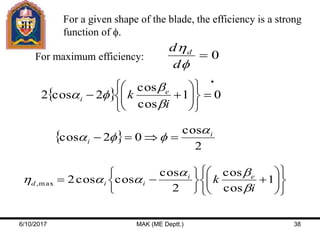 For a given shape of the blade, the efficiency is a strong
function of f.
For maximum efficiency: 0
f

d
d d
  01
cos
cos
2cos2 













i
k e
i
b
b
fa
 
2
cos
02cos i
i
a
ffa 



















 1
cos
cos
2
cos
coscos2max,
i
k ei
iid
b
ba
aa
6/10/2017 MAK (ME Deptt.) 38
 