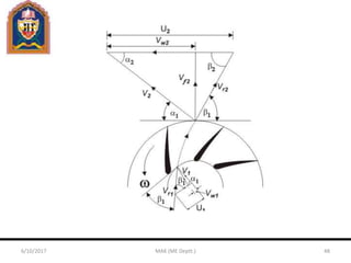 6/10/2017 MAK (ME Deptt.) 48
 