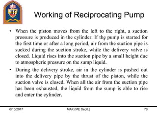 Working of Reciprocating Pump
• When the piston moves from the left to the right, a suction
pressure is produced in the cylinder. If the pump is started for
the first time or after a long period, air from the suction pipe is
sucked during the suction stroke, while the delivery valve is
closed. Liquid rises into the suction pipe by a small height due
to atmospheric pressure on the sump liquid.
• During the delivery stroke, air in the cylinder is pushed out
into the delivery pipe by the thrust of the piston, while the
suction valve is closed. When all the air from the suction pipe
has been exhausted, the liquid from the sump is able to rise
and enter the cylinder.
6/10/2017 MAK (ME Deptt.) 70
 
