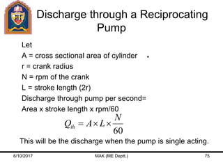Discharge through a Reciprocating
Pump
Let
A = cross sectional area of cylinder
r = crank radius
N = rpm of the crank
L = stroke length (2r)
Discharge through pump per second=
Area x stroke length x rpm/60
This will be the discharge when the pump is single acting.
60
N
LAQth 
6/10/2017 MAK (ME Deptt.) 75
 