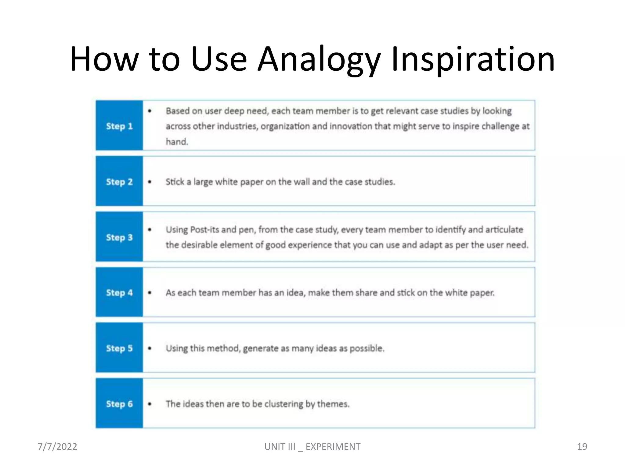 How to Use Analogy Inspiration
7/7/2022 UNIT III _ EXPERIMENT 19
 