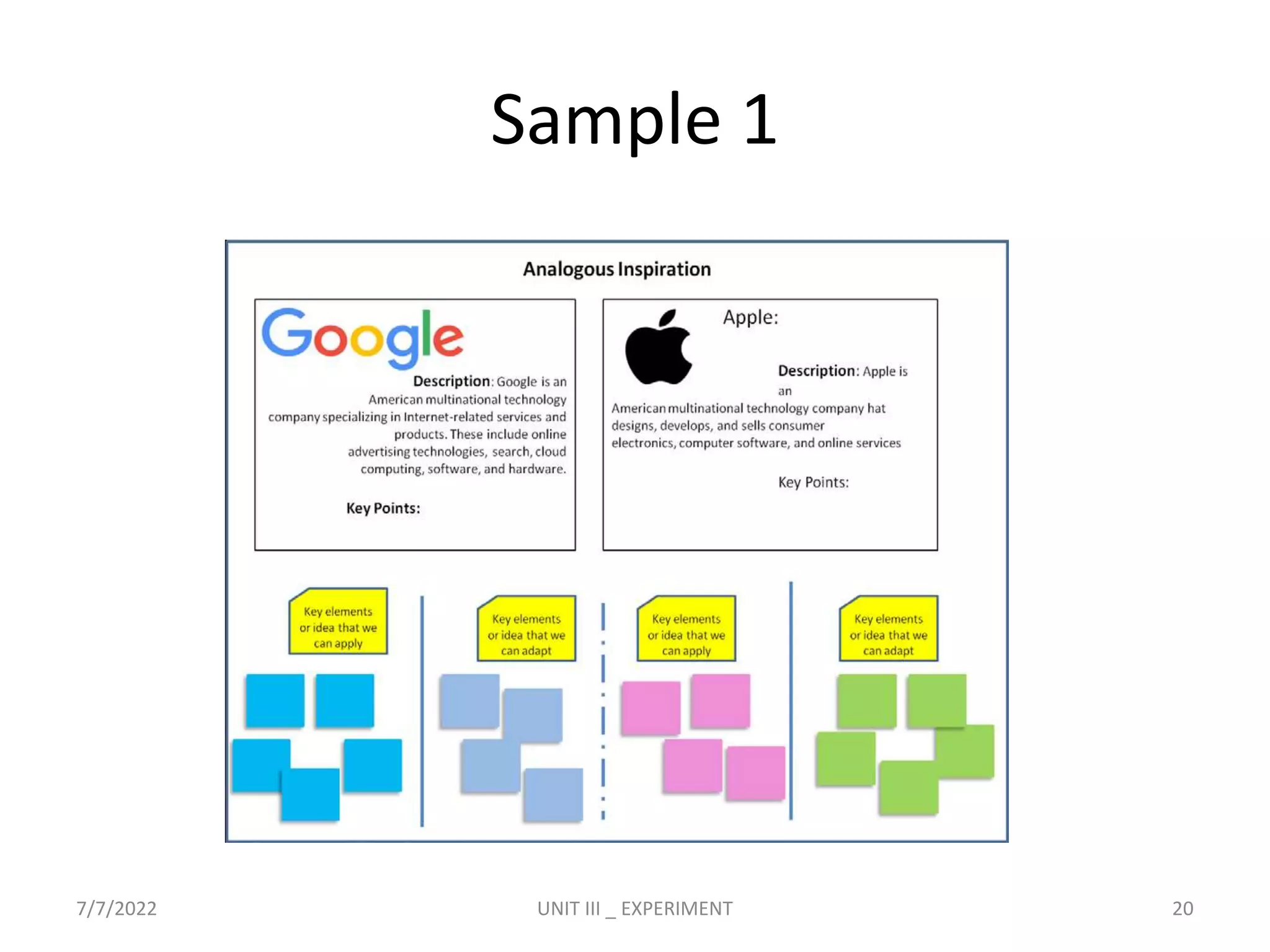 Sample 1
7/7/2022 UNIT III _ EXPERIMENT 20
 