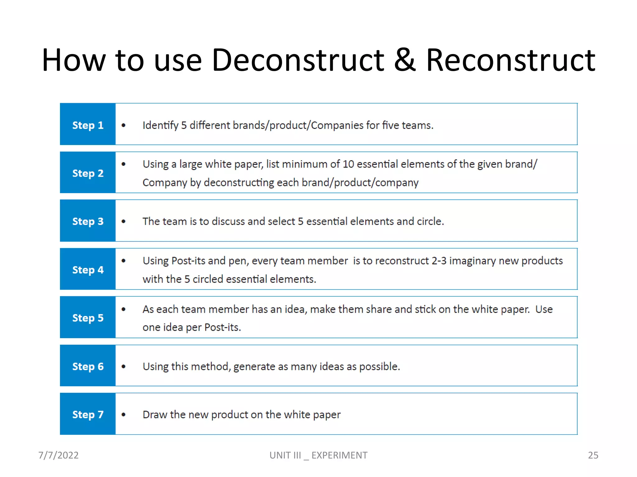 How to use Deconstruct & Reconstruct
7/7/2022 UNIT III _ EXPERIMENT 25
 