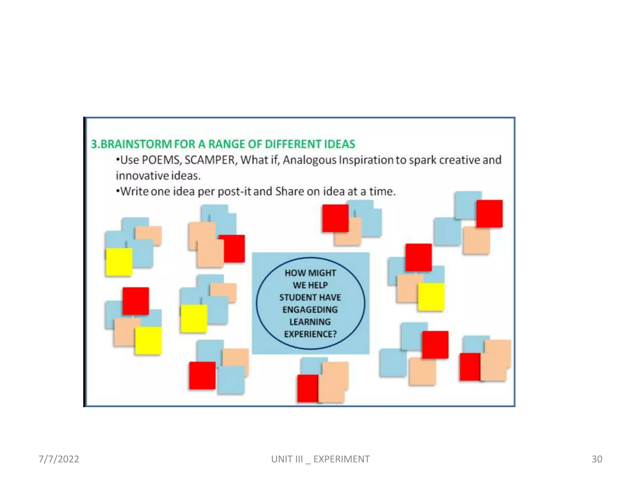 7/7/2022 UNIT III _ EXPERIMENT 30
 