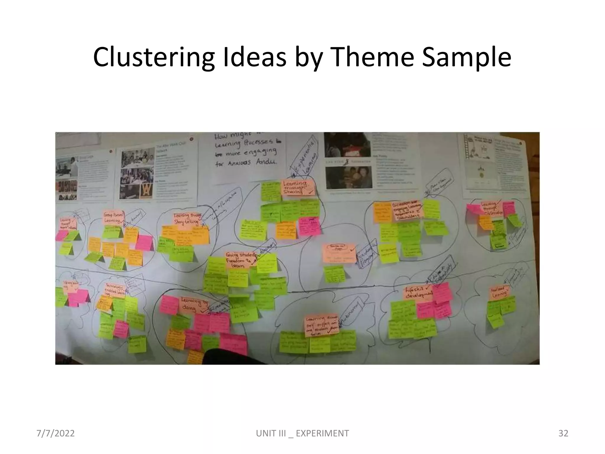Clustering Ideas by Theme Sample
7/7/2022 UNIT III _ EXPERIMENT 32
 