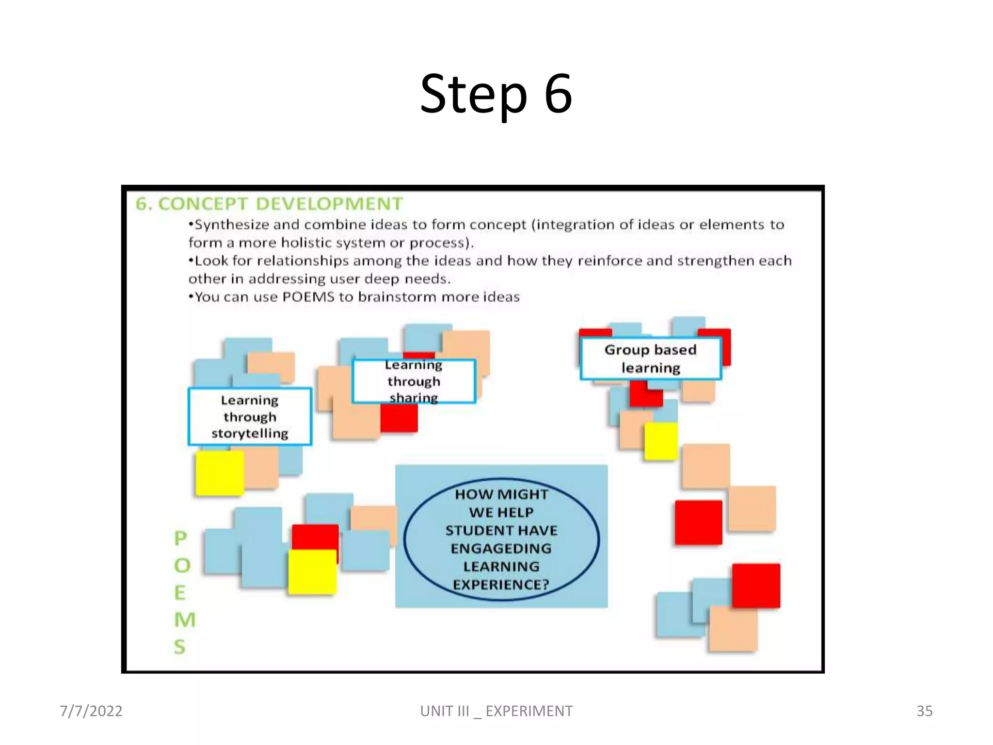 Step 6
7/7/2022 UNIT III _ EXPERIMENT 35
 