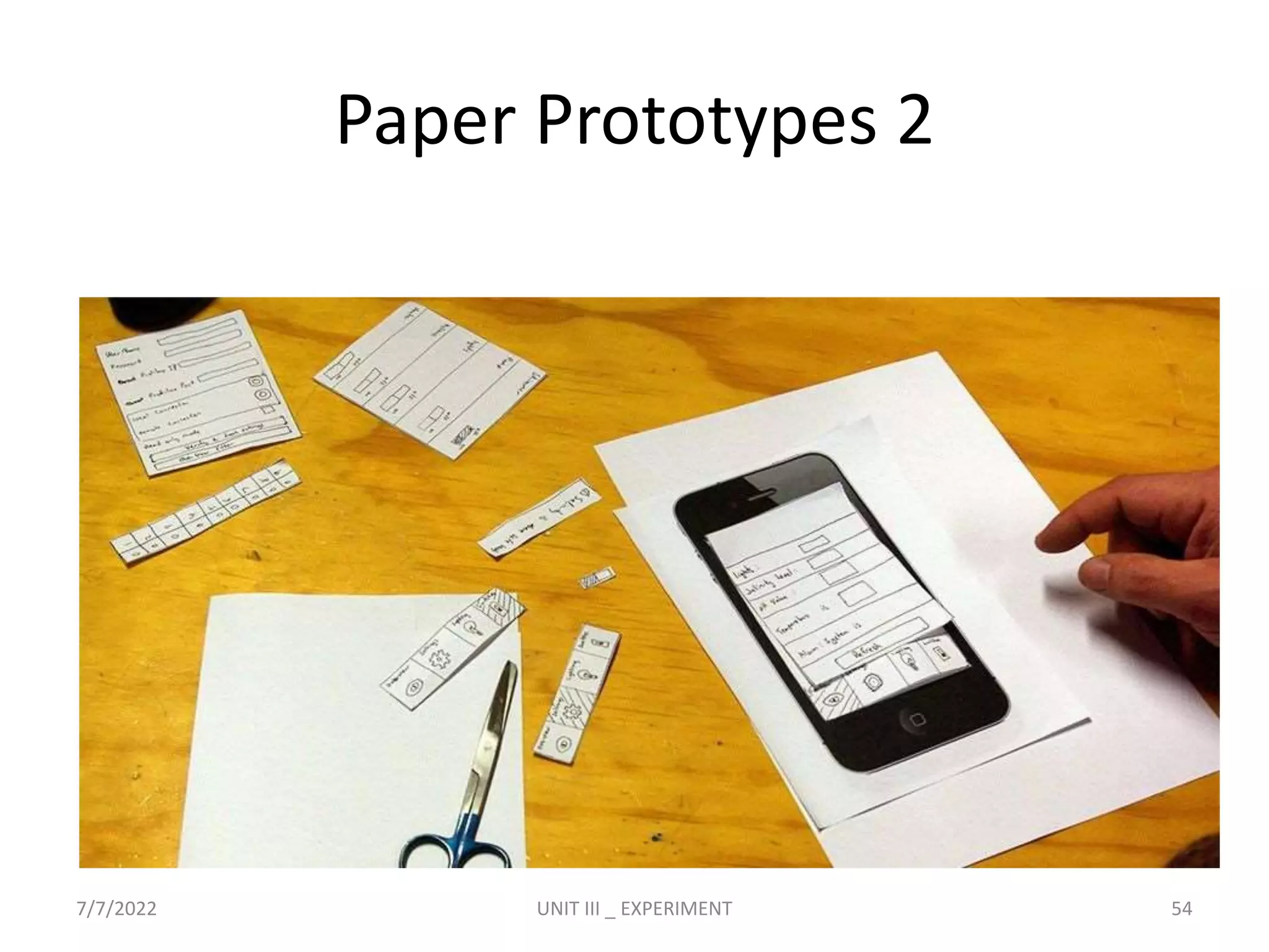 Paper Prototypes 2
7/7/2022 UNIT III _ EXPERIMENT 54
 