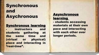 Synchronous
and
Asychronous
Synchronous learning
- instructors and
students gathering at
the same time and
(virtual or physical)
place and interacting in
“real-time”.
Asynchronous
learning
- students accessing
materials at their own
pace and interacting
with each other over
longer periods.
 