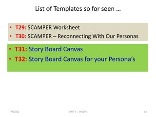 List of Templates so for seen …
• T29: SCAMPER Worksheet
• T30: SCAMPER – Reconnecting With Our Personas
7/7/2022 UNIT V _ EVOLVE 13
• T31: Story Board Canvas
• T32: Story Board Canvas for your Persona’s
 