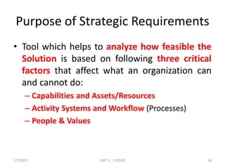Purpose of Strategic Requirements
• Tool which helps to analyze how feasible the
Solution is based on following three critical
factors that affect what an organization can
and cannot do:
– Capabilities and Assets/Resources
– Activity Systems and Workflow (Processes)
– People & Values
7/7/2022 UNIT V _ EVOLVE 16
 