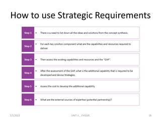 How to use Strategic Requirements
7/7/2022 UNIT V _ EVOLVE 18
 
