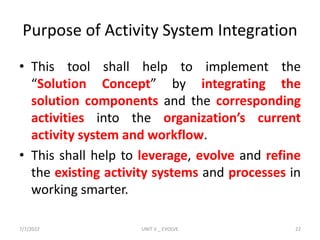 Purpose of Activity System Integration
• This tool shall help to implement the
“Solution Concept” by integrating the
solution components and the corresponding
activities into the organization’s current
activity system and workflow.
• This shall help to leverage, evolve and refine
the existing activity systems and processes in
working smarter.
7/7/2022 UNIT V _ EVOLVE 22
 