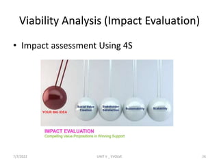 Viability Analysis (Impact Evaluation)
• Impact assessment Using 4S
7/7/2022 UNIT V _ EVOLVE 26
 