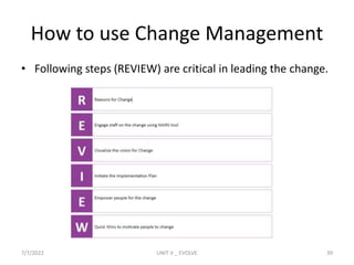 How to use Change Management
• Following steps (REVIEW) are critical in leading the change.
7/7/2022 UNIT V _ EVOLVE 39
 
