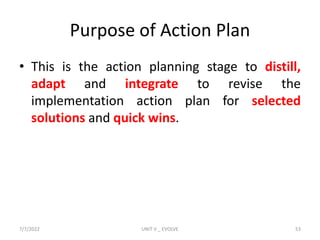 Purpose of Action Plan
• This is the action planning stage to distill,
adapt and integrate to revise the
implementation action plan for selected
solutions and quick wins.
7/7/2022 UNIT V _ EVOLVE 53
 